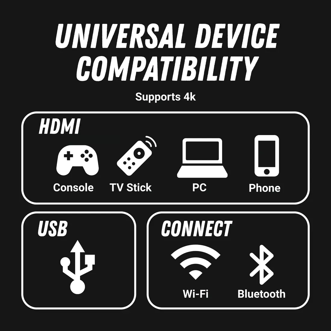 MagiCast™ Immersive TTRPG Map Projector